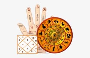 Top Astrologer in Delhi